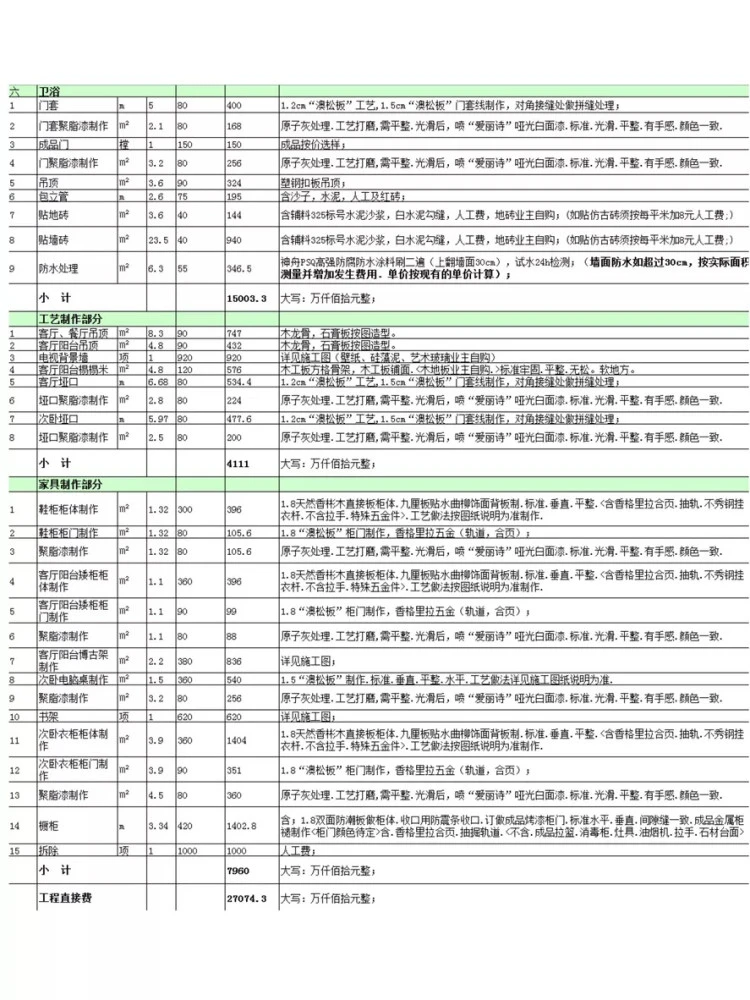 客戶預(yù)算匹配表_裝修預(yù)算表_預(yù)算定額表中帶括號(hào)的數(shù)字是