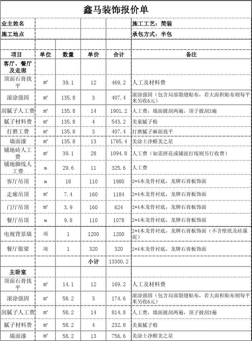 預(yù)算定額表中帶括號(hào)的數(shù)字是_客戶預(yù)算匹配表_裝修預(yù)算表