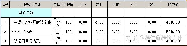 裝修壁紙價(jià)格_裝修價(jià)格_裝修水電基礎(chǔ)裝修價(jià)格