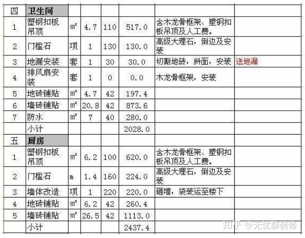 裝修 設(shè)計(jì) 價格_超市設(shè)計(jì)平面圖欣賞 土巴兔裝修效果圖_裝修設(shè)計(jì)價格