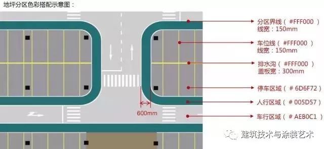 車庫裝修_車庫裝修出租_車庫裝修辦公室效果圖