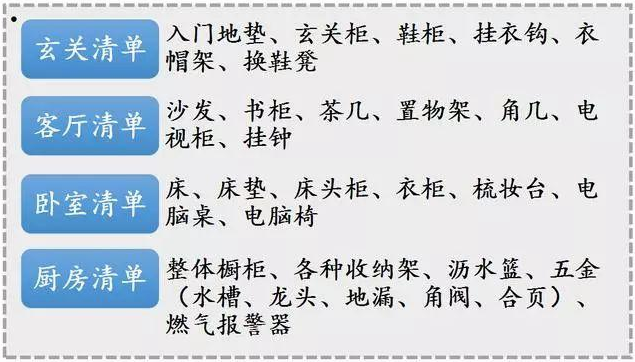 裝修水電材料包括哪些材料_裝修材料清單_裝修用的水電材料什么材料