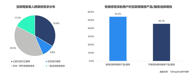 物聯(lián)網(wǎng)智庫(kù)物聯(lián)網(wǎng)：未來(lái)已來(lái)_車聯(lián)網(wǎng)屬于物聯(lián)網(wǎng)嗎_互聯(lián)網(wǎng)裝修