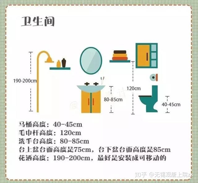 配菜間衛(wèi)生管理規(guī)定_材料間衛(wèi)生管理制度_衛(wèi)生間裝修圖