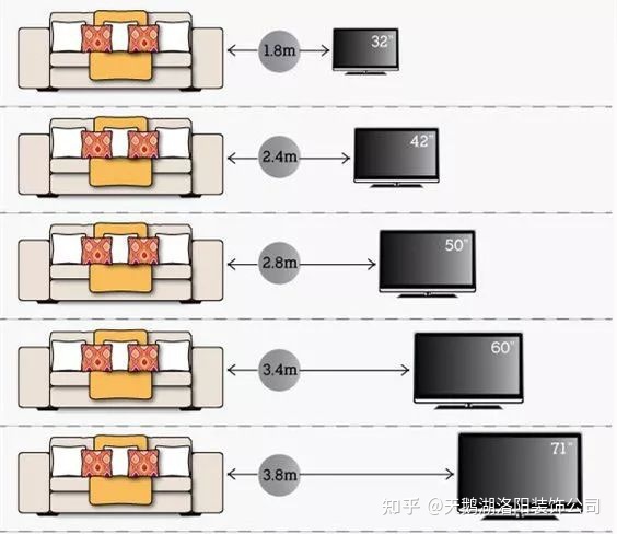 能在墻壁上寫字的紙_電視墻壁紙裝修效果圖_和紙膠帶墻壁創(chuàng)意用法