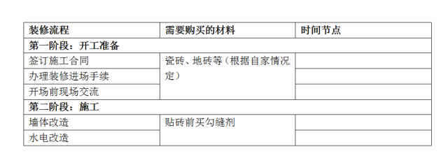 找裝修隊(duì)長_找裝修_瑞安找裝修設(shè)計(jì)師多少錢