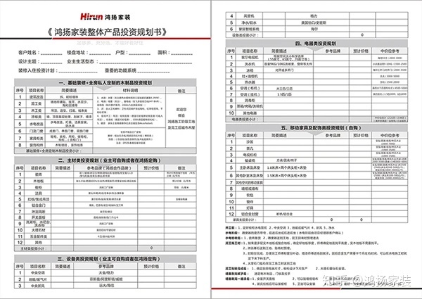 裝修需求說(shuō)明書_裝修需求_裝修需求 概述 包含