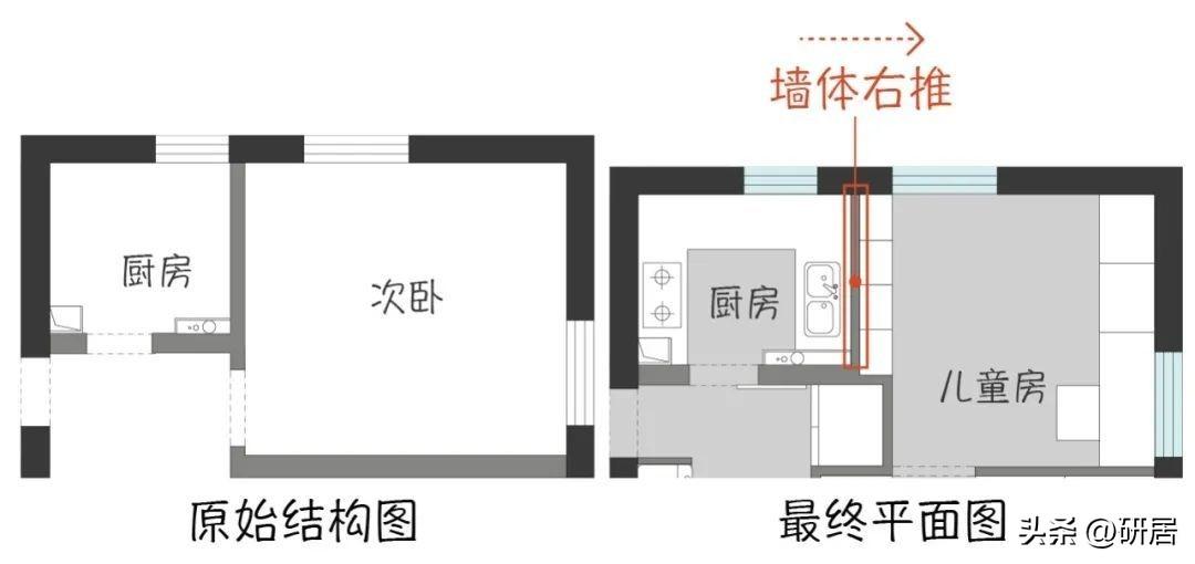 小戶型裝修樣板圖_小戶型裝修實景圖_小戶型裝修實例交換空間小戶型設(shè)計