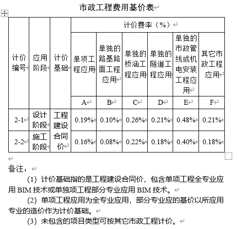 蘭州80平米房子裝修多少錢 蘭州80平米裝修預算