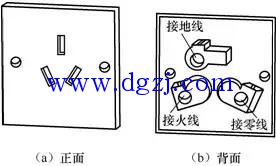 裝修電路布線圖_裝修電路功率圖_電工電路識圖布線接線與維修pdf