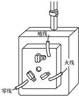 裝修電路布線圖_裝修電路功率圖_電工電路識圖布線接線與維修pdf