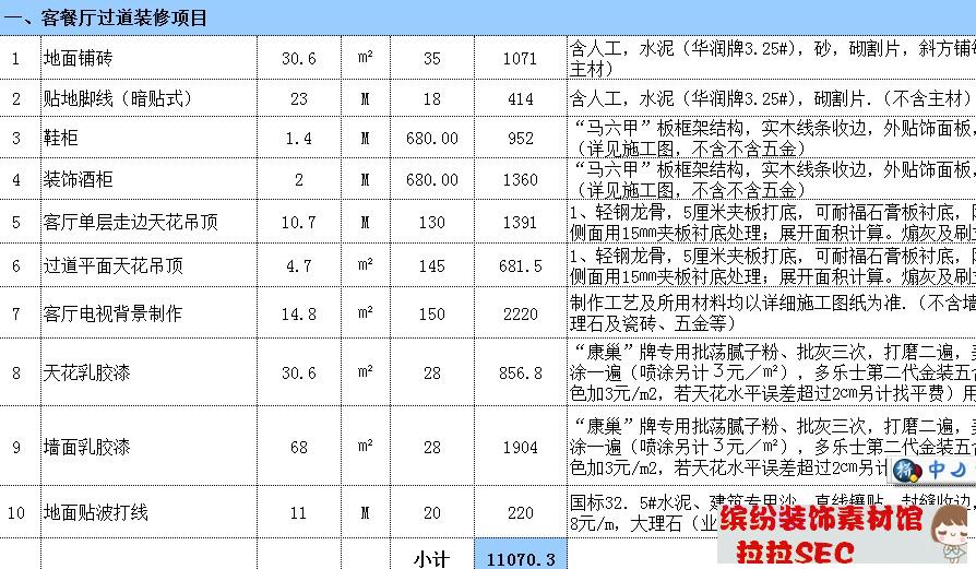 裝修招標報價單的分析-裝修論壇-搜狐家居網(wǎng)_裝修公司報價單_單休的公司不是好公司