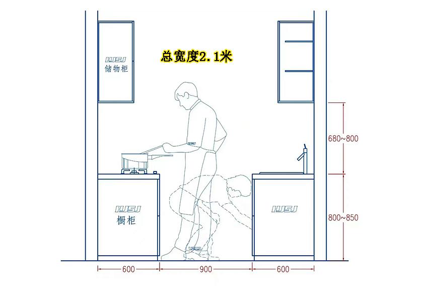 廚房裝修價(jià)格_廚房裝修灶臺(tái)價(jià)格_廚房裝修價(jià)格明細(xì)