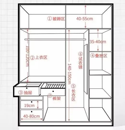 臥室裝修效果_現(xiàn)代簡(jiǎn)約臥室裝修效果_臥室壁柜裝修效果圖