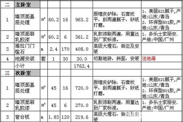 中山裝修明細(xì)報(bào)價(jià)清單_2018裝修半包報(bào)價(jià)明細(xì)_家庭裝修報(bào)價(jià)明細(xì)表