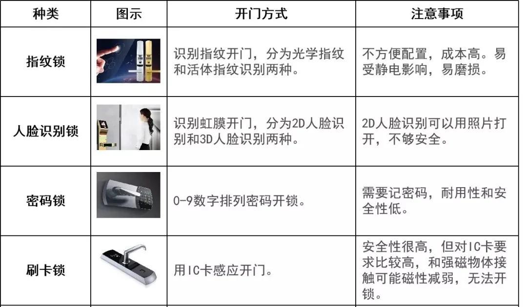 紅胡桃色門裝修效果圖_夢(mèng)到買門裝修爭(zhēng)吵 七星彩_裝修門