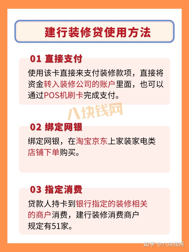 2022年裝修貸款攻略最全合集，裝修必看