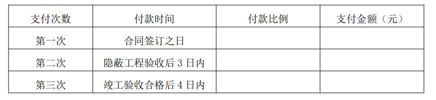 裝修發(fā)包合同_裝修合同書_裝修沒(méi)簽合同裝修不滿意