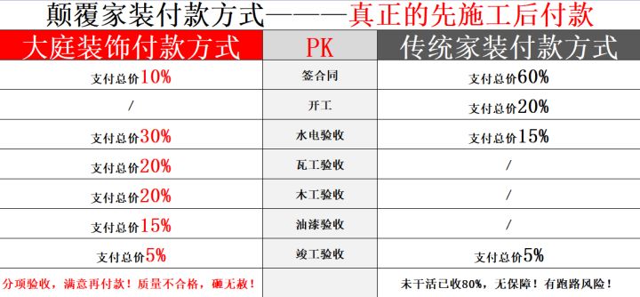 南京裝修報價_南京裝修_南京裝修南京裝修設計