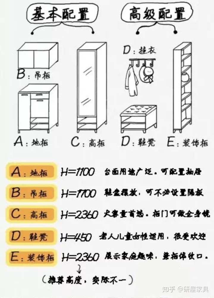 門廳鞋柜玄關(guān)裝修效果圖大全_客廳玄關(guān)隔斷鞋柜裝修效果圖_玄關(guān)鞋柜裝修效果圖