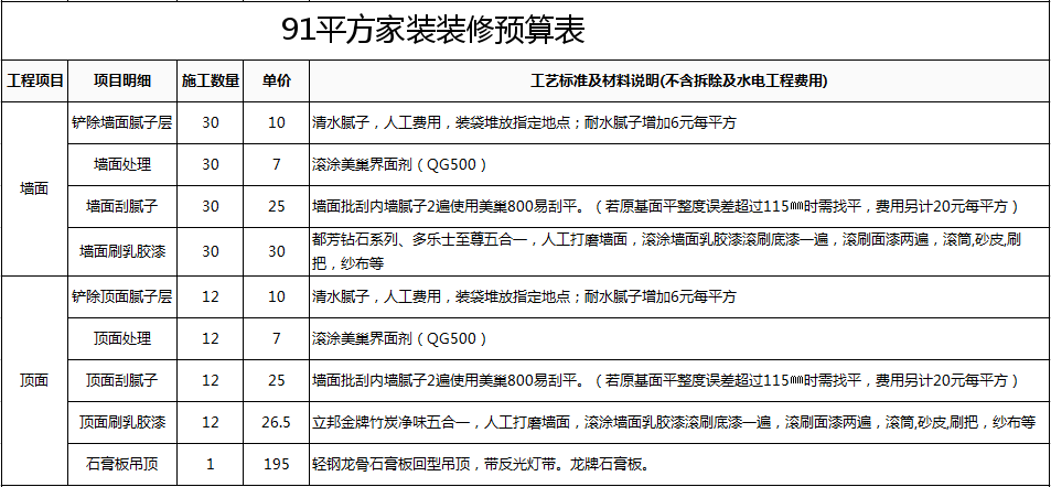 上海裝修88平方裝修多少錢(qián)_上海裝修設(shè)計(jì)_超市設(shè)計(jì)平面圖欣賞 土巴兔裝修效果圖