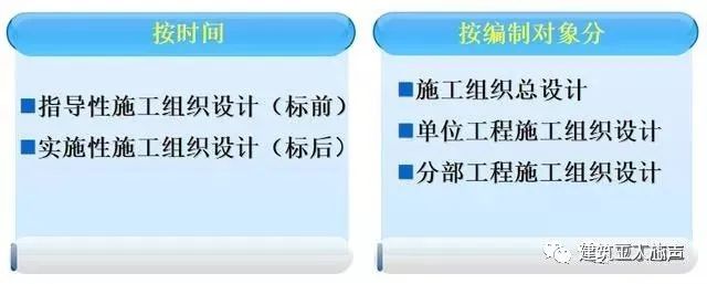 環(huán)氧地坪施工組織設(shè)計(jì)方案_10kv開關(guān)站施工組織設(shè)計(jì)方案土建氣施工_裝修施工組織設(shè)計(jì)