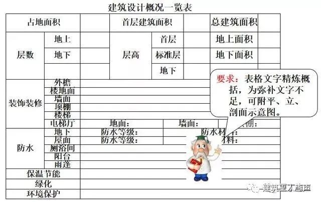 10kv開關(guān)站施工組織設(shè)計(jì)方案土建氣施工_裝修施工組織設(shè)計(jì)_環(huán)氧地坪施工組織設(shè)計(jì)方案