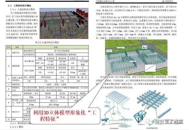 裝修施工組織設(shè)計(jì)_10kv開關(guān)站施工組織設(shè)計(jì)方案土建氣施工_環(huán)氧地坪施工組織設(shè)計(jì)方案