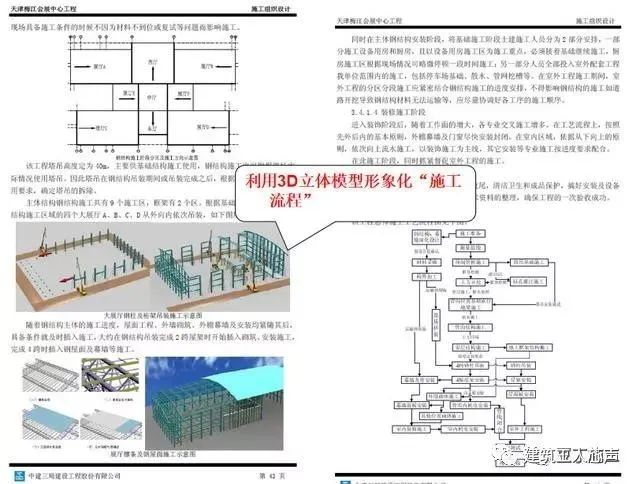 環(huán)氧地坪施工組織設(shè)計(jì)方案_裝修施工組織設(shè)計(jì)_10kv開關(guān)站施工組織設(shè)計(jì)方案土建氣施工