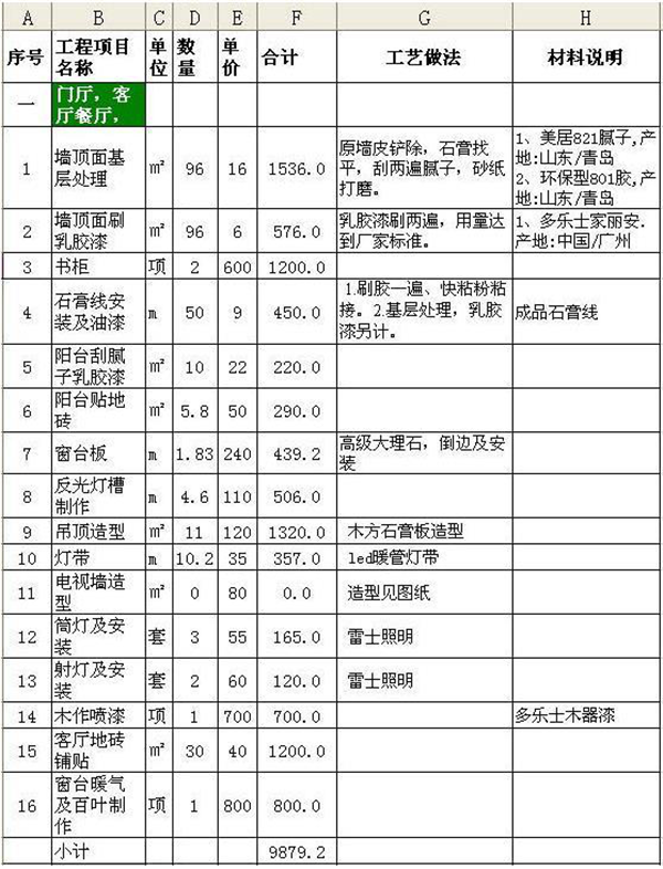 時(shí)尚90多平房子裝修效果圖_90平房子裝修_10萬裝修120平房子效果圖