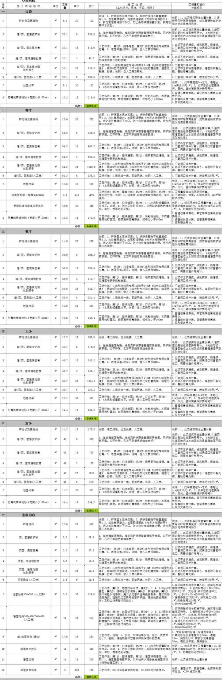 廠房裝修車間裝修_房子裝修圖片110 三室兩廳簡約裝修_裝修裝修