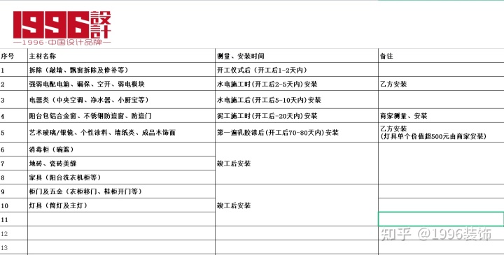 杭州裝修設(shè)計(jì)_裝修入戶天花板設(shè)計(jì)_上海大平層裝修春亭設(shè)計(jì)