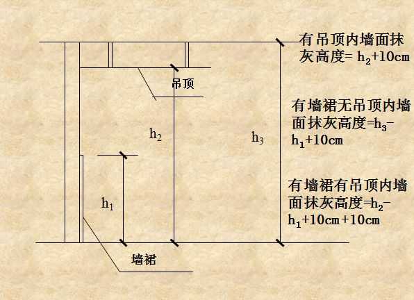 昆山裝修公司_昆山裝修團(tuán)購網(wǎng)_昆山公司展廳裝修