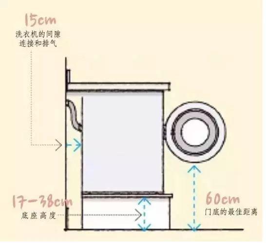 洗消間衛(wèi)生管理制度_水果制作間衛(wèi)生行政_4m衛(wèi)生間裝修效果圖