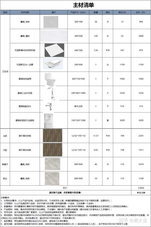 室內(nèi)滑梯設(shè)計(jì)_室內(nèi)表現(xiàn)師工資_室內(nèi)裝修設(shè)計(jì)師