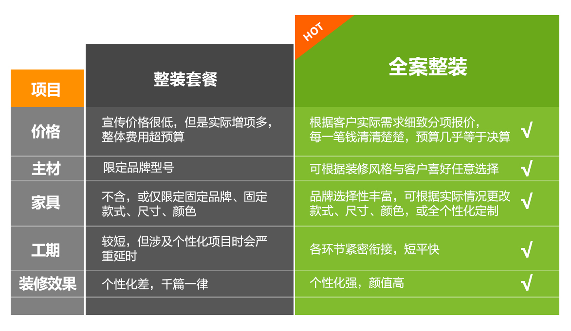 上海裝修展會春亭設計棒_咖啡廳裝修效果圖 設計_青島裝修設計