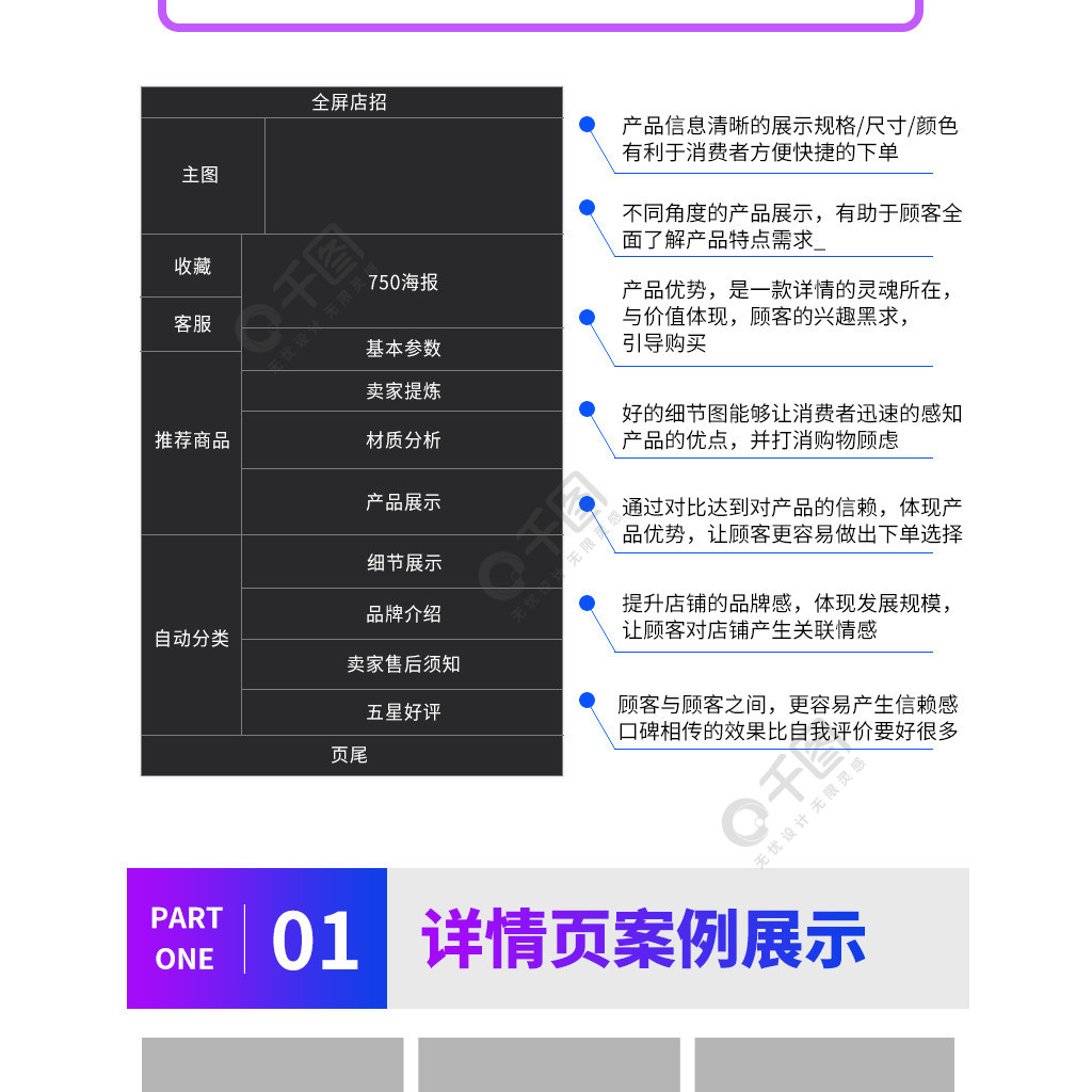 淘寶店鋪裝修設計畢業(yè)設計論文.docx 22頁