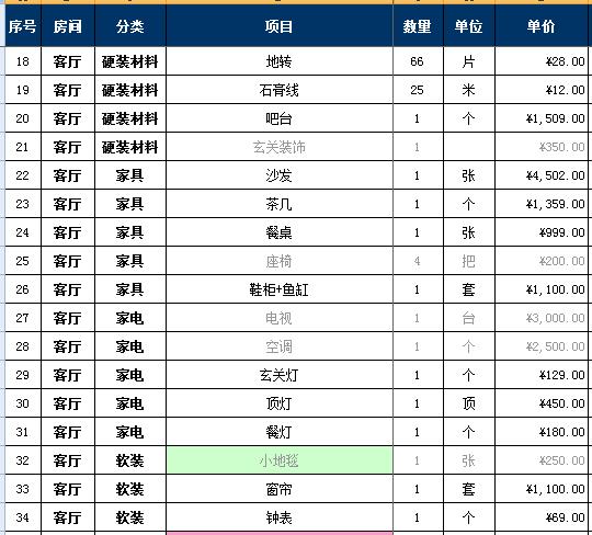 2018家裝報(bào)價(jià)明細(xì)表，7萬詳細(xì)硬裝軟裝預(yù)算清單