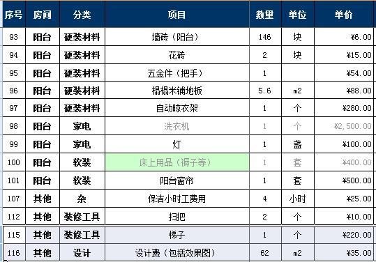 2018家裝報(bào)價(jià)明細(xì)表，7萬詳細(xì)硬裝軟裝預(yù)算清單