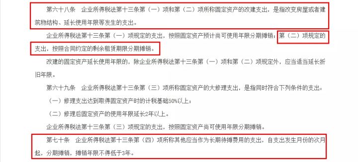 裝修費(fèi)用會計處理_境外費(fèi)用外匯支付流程與稅務(wù)處理技巧培訓(xùn)課件_裝修辦公樓費(fèi)用會計怎么入賬