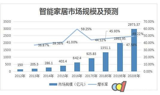 公司裝修費用賬務處理_公司裝修費用怎么做賬_公司買酒進什么費用做賬