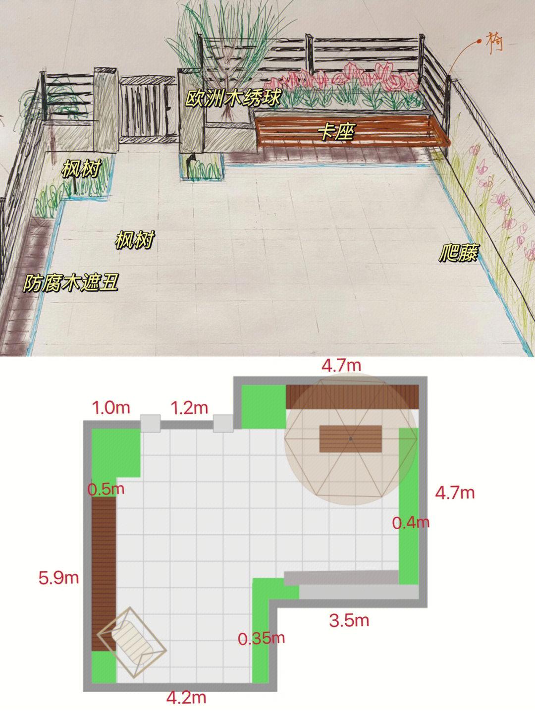 小庭院設(shè)計(jì)經(jīng)驗(yàn)分享，3萬元搞定40㎡一樓花園，不光顏值高還實(shí)用