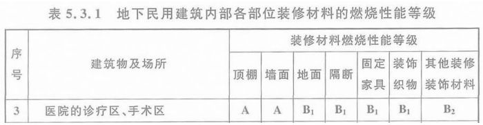 齊家網(wǎng) 最美裝修 窩牛裝修網(wǎng)_室內(nèi)裝修網(wǎng)_室內(nèi)玄關(guān)裝修效果圖大全