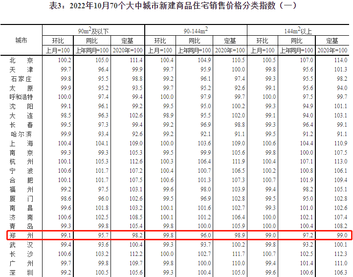 鄭州裝修招標(biāo)網(wǎng)_鄭州裝修網(wǎng)_一起裝修網(wǎng)鄭州