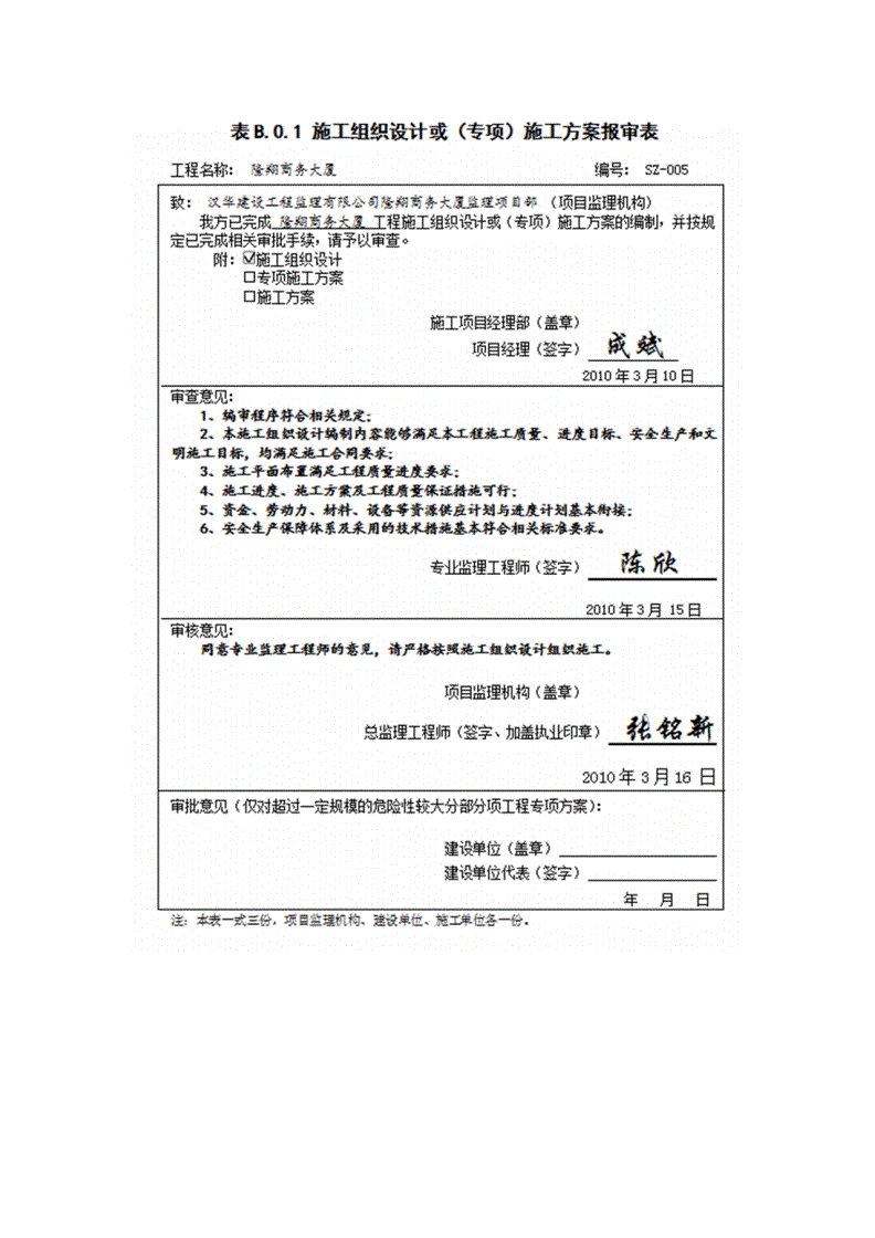 煙氣(風(fēng))道工程檢查驗(yàn)收記錄_鋼筋工程隱蔽驗(yàn)收_裝修工程驗(yàn)收單