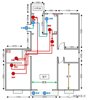 在線設計房屋裝修_房屋客廳裝修效果圖_在線設計房屋